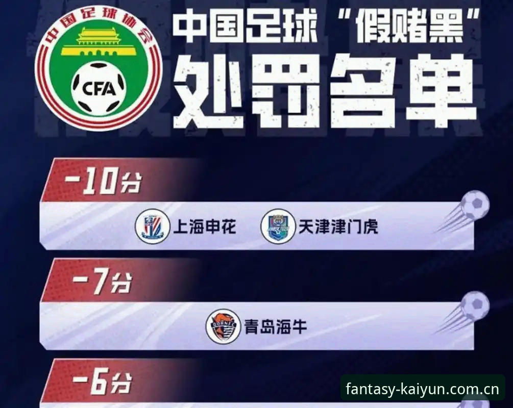 足协第三批禁足名单出炉：3大看点解读17人终身禁足背后的行业整顿